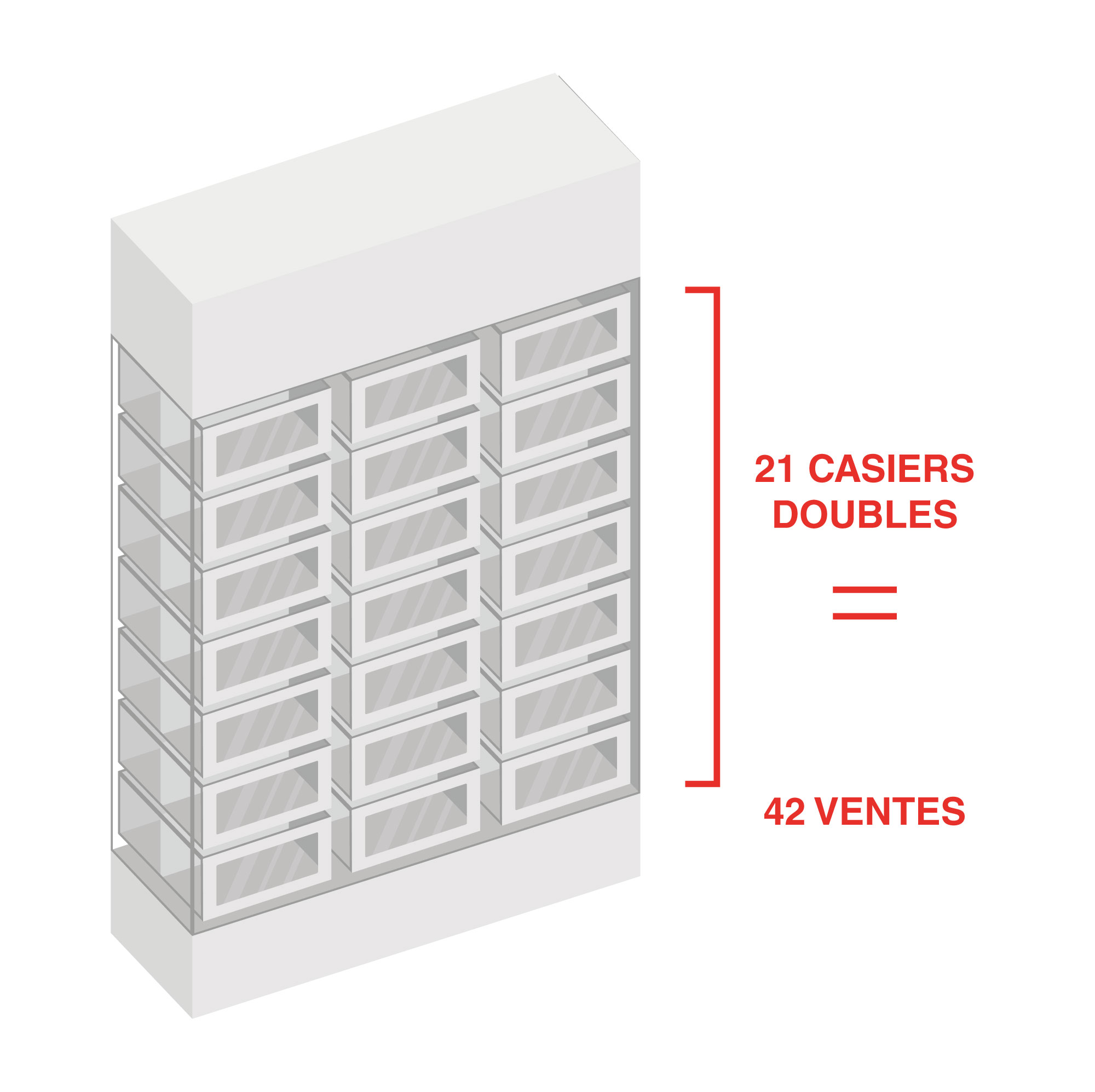 Schéma du casier Automat-e double vente qui permet d'optimiser l'espace